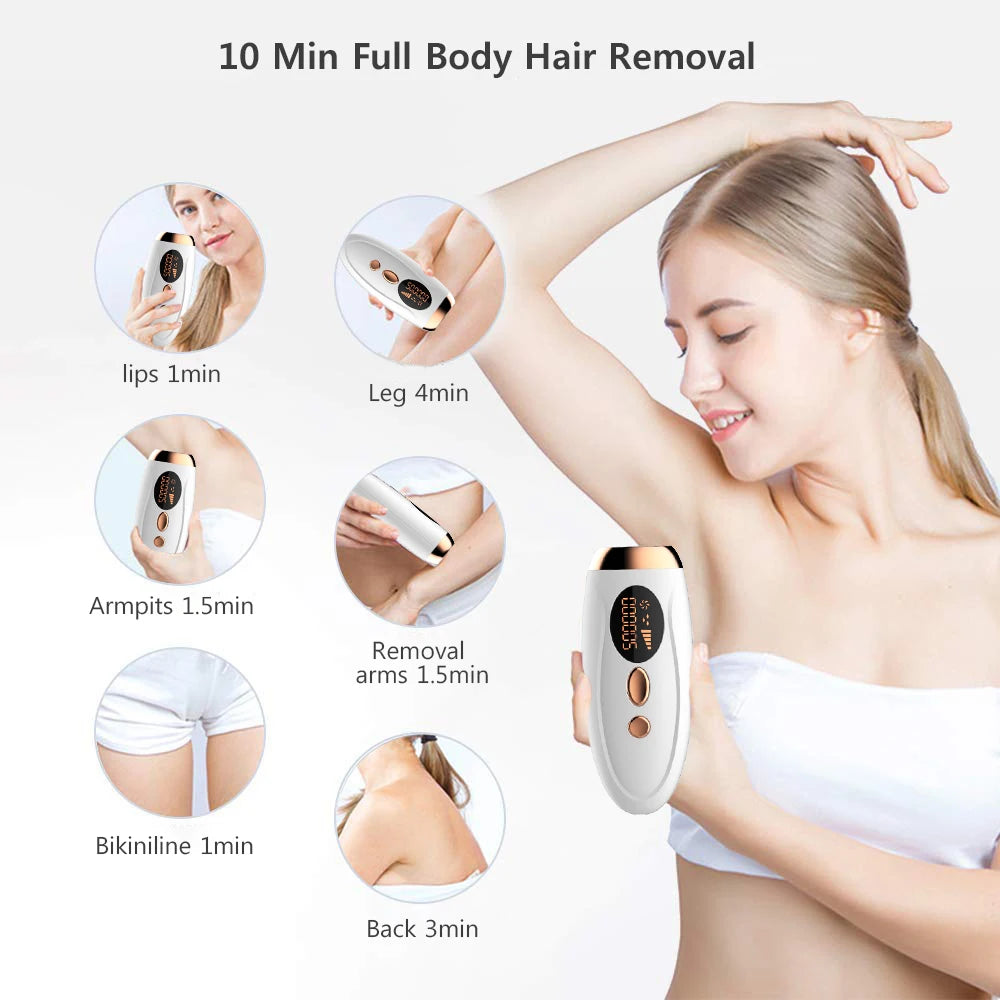 LumaSilk IPL Epilator